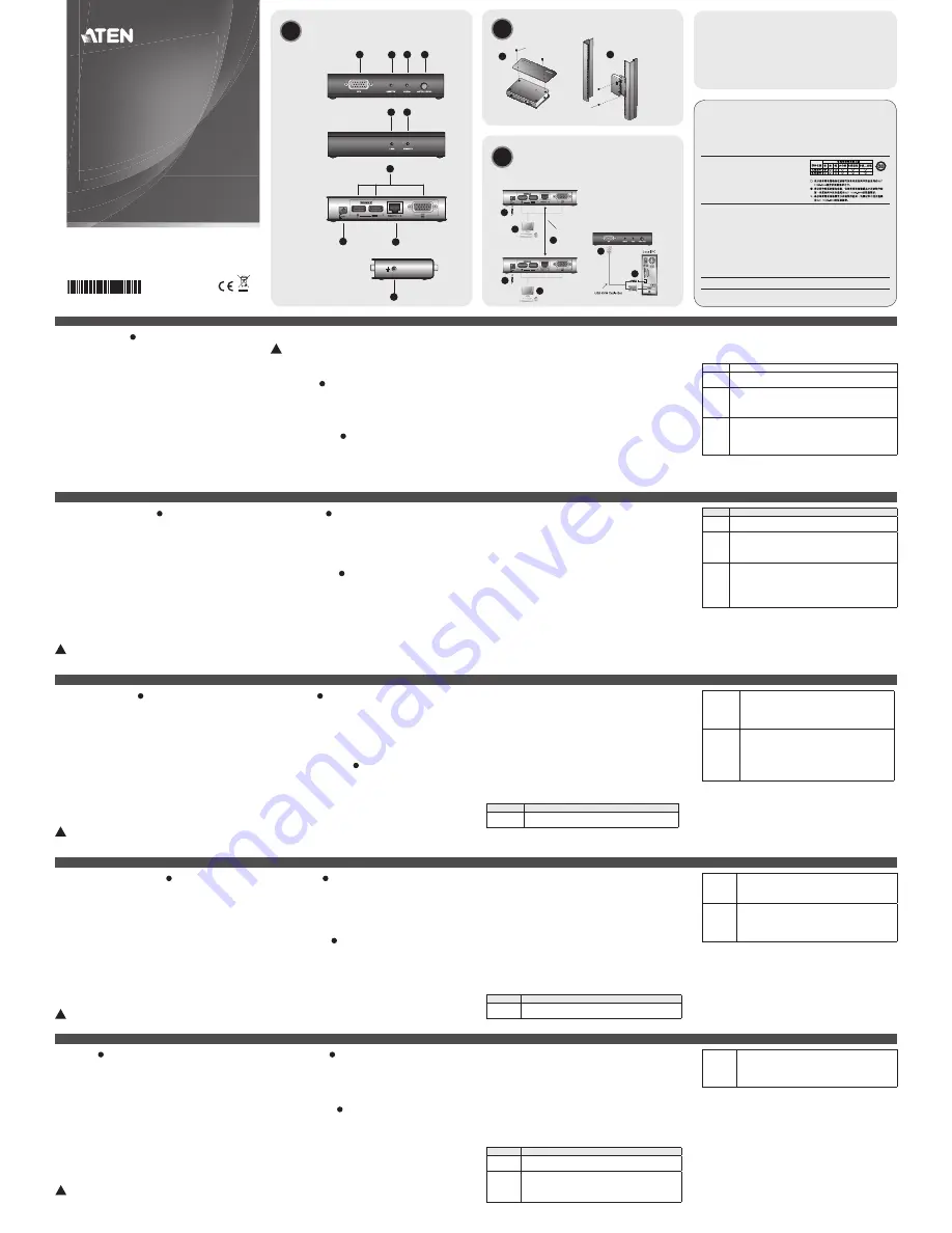 ATEN CE700A Quick Start Manual Download Page 1