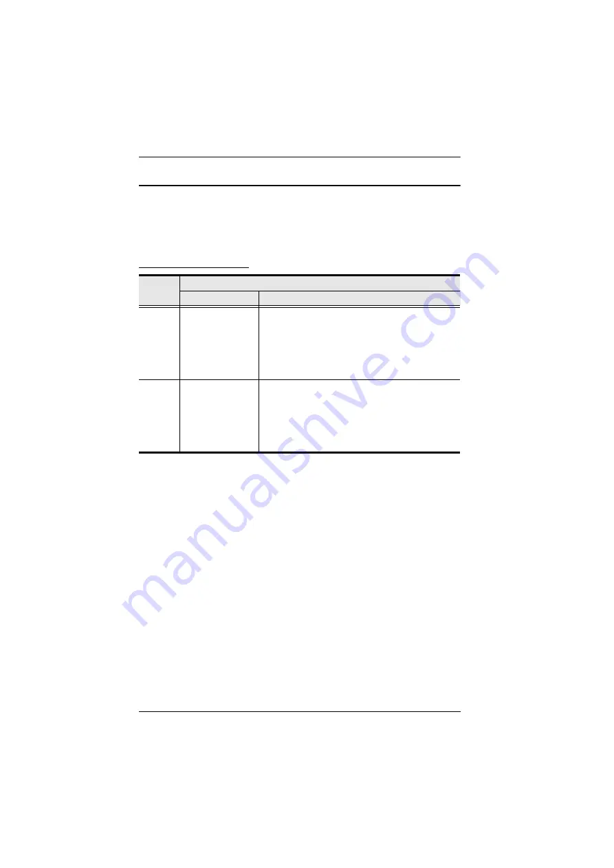 ATEN CE770L User Manual Download Page 28