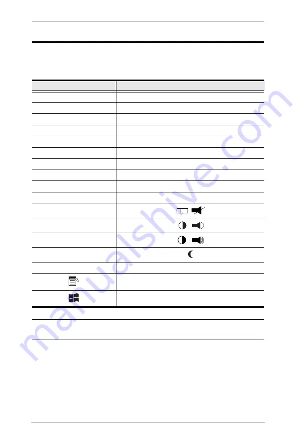 ATEN CE774 User Manual Download Page 34