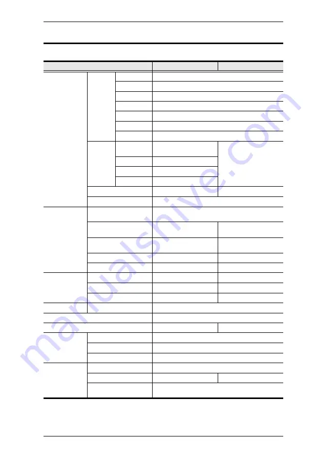 ATEN CE774 User Manual Download Page 45