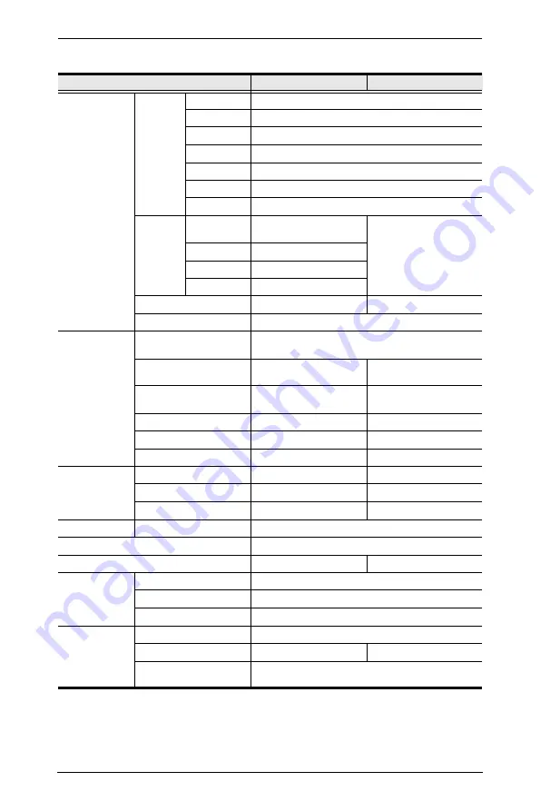 ATEN CE774 User Manual Download Page 46