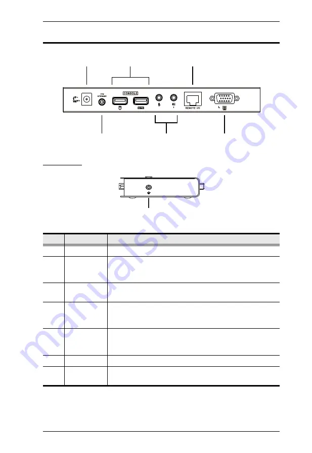 ATEN CE800b User Manual Download Page 15