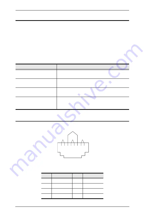 ATEN CE800b User Manual Download Page 50