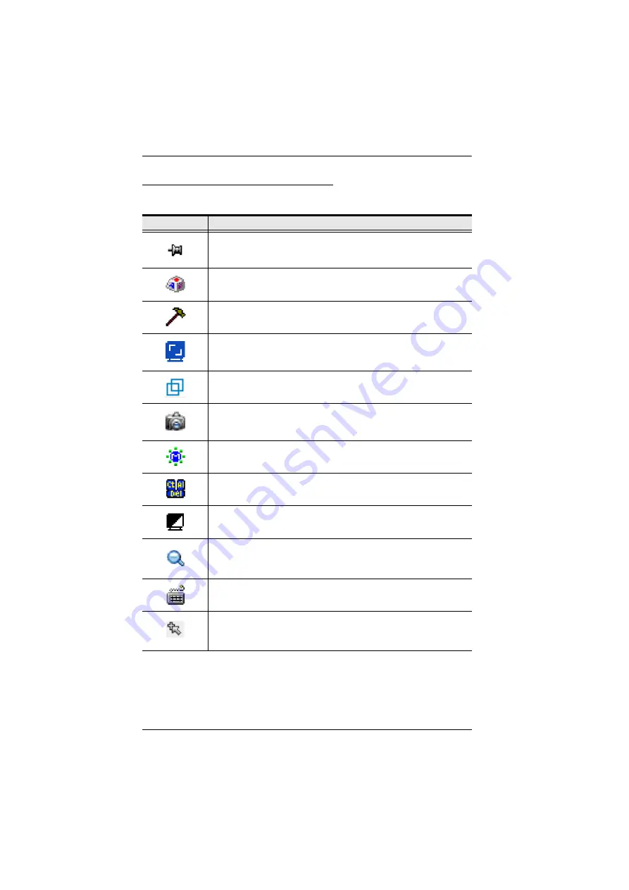 ATEN CL5708I User Manual Download Page 88