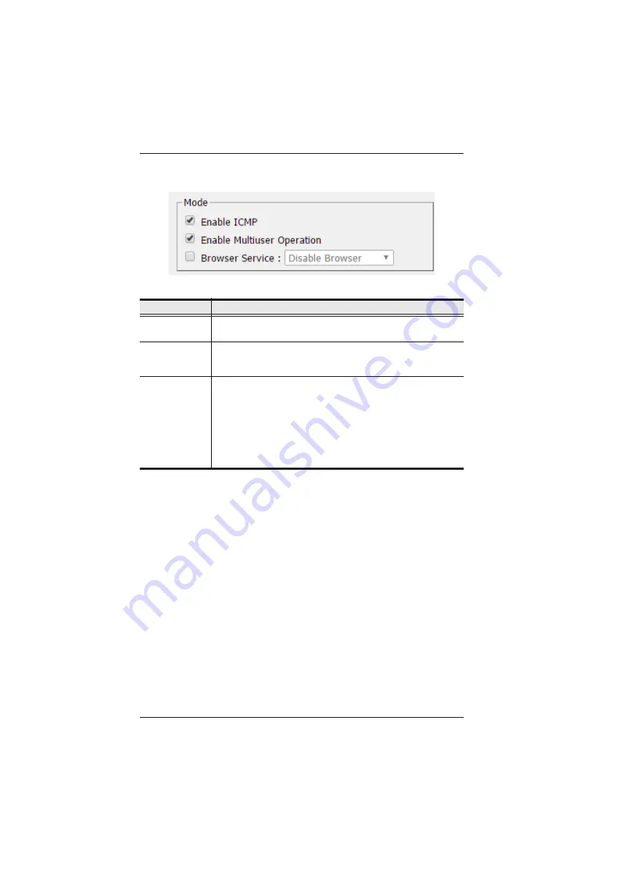 ATEN CL5708I User Manual Download Page 164