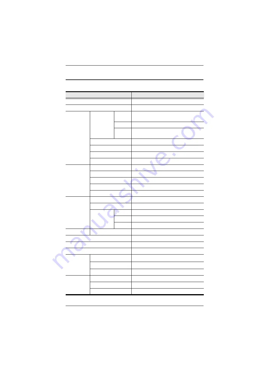 ATEN CL5800 User Manual Download Page 53