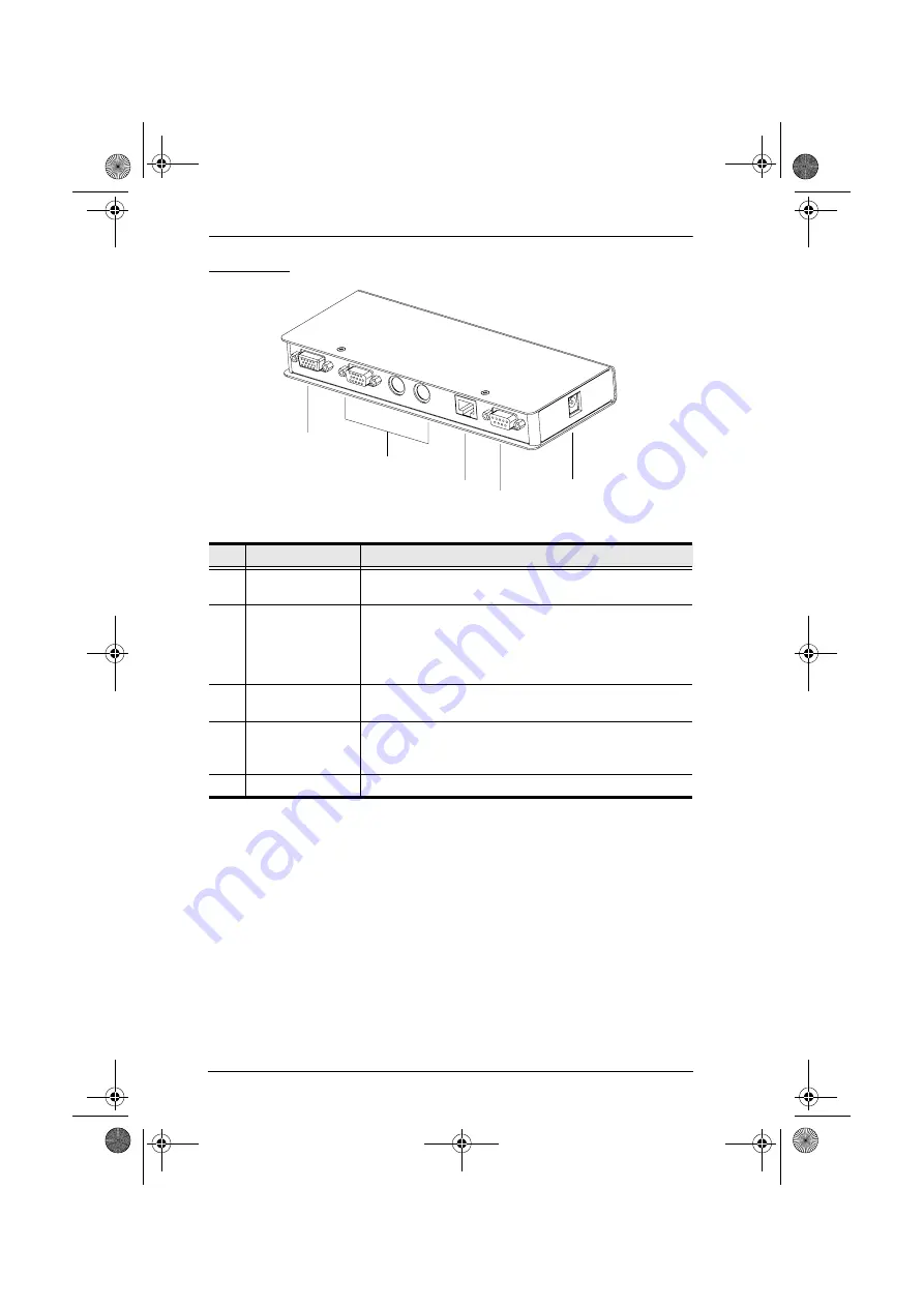 ATEN CN600 User Manual Download Page 18