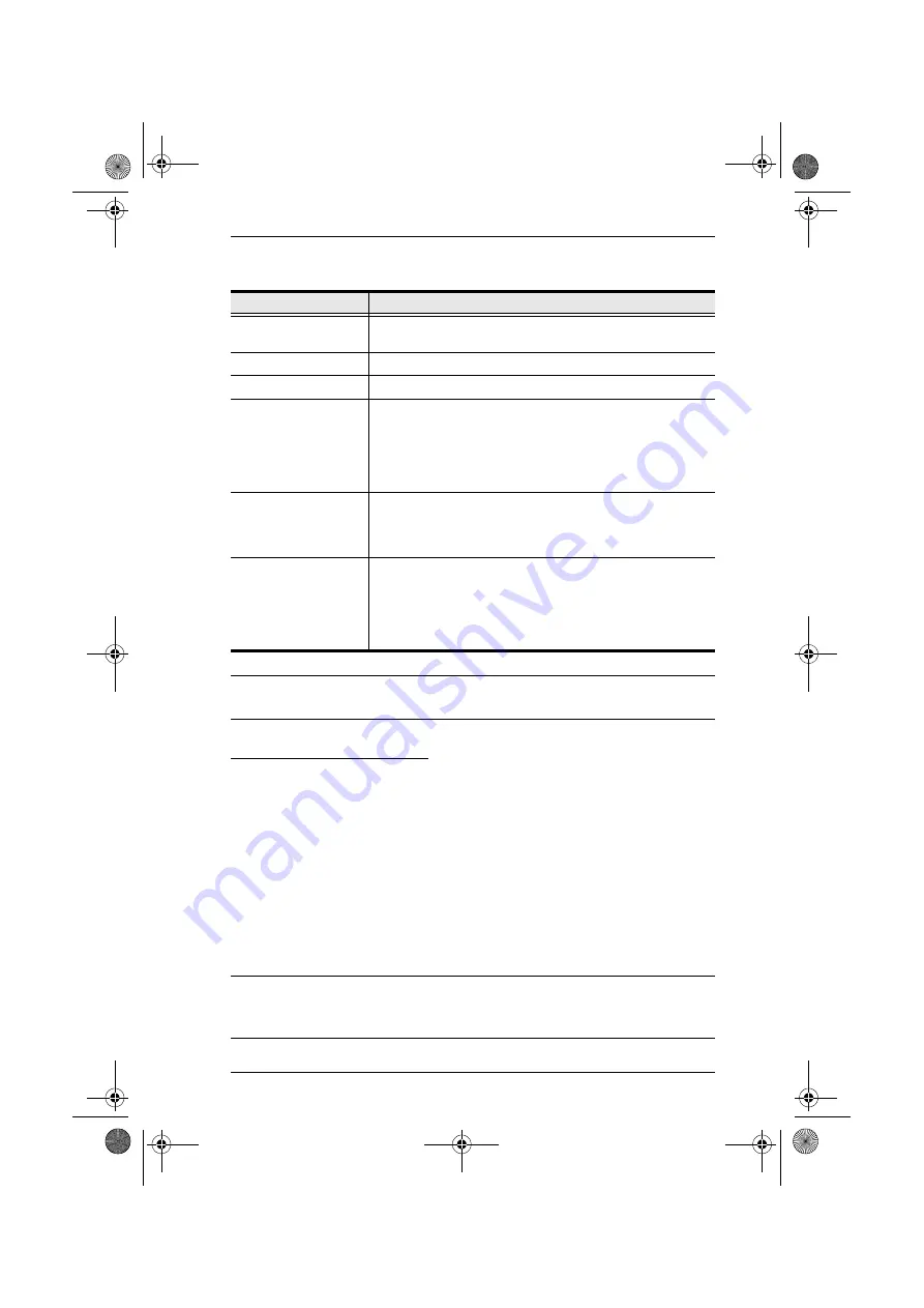 ATEN CN600 User Manual Download Page 47