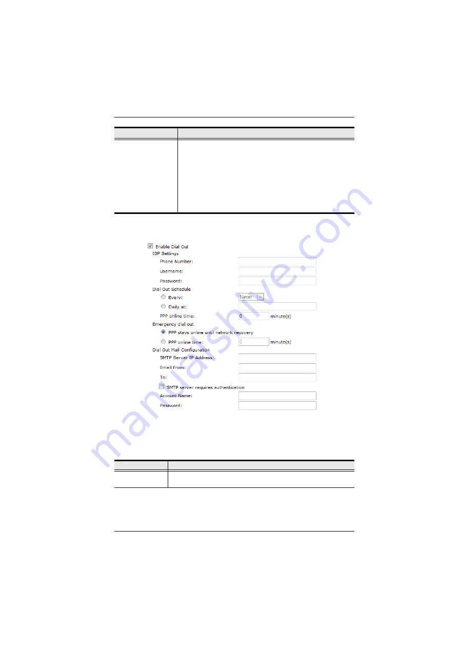 ATEN CN8000 User Manual Download Page 73