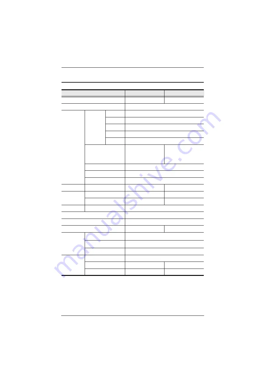 ATEN CS-1742 User Manual Download Page 42