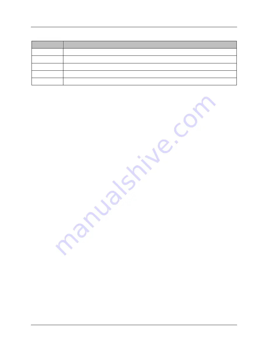 ATEN CS1142D4C Manual Download Page 11