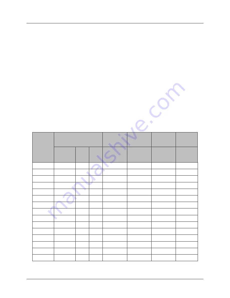 ATEN CS1142D4C Manual Download Page 13