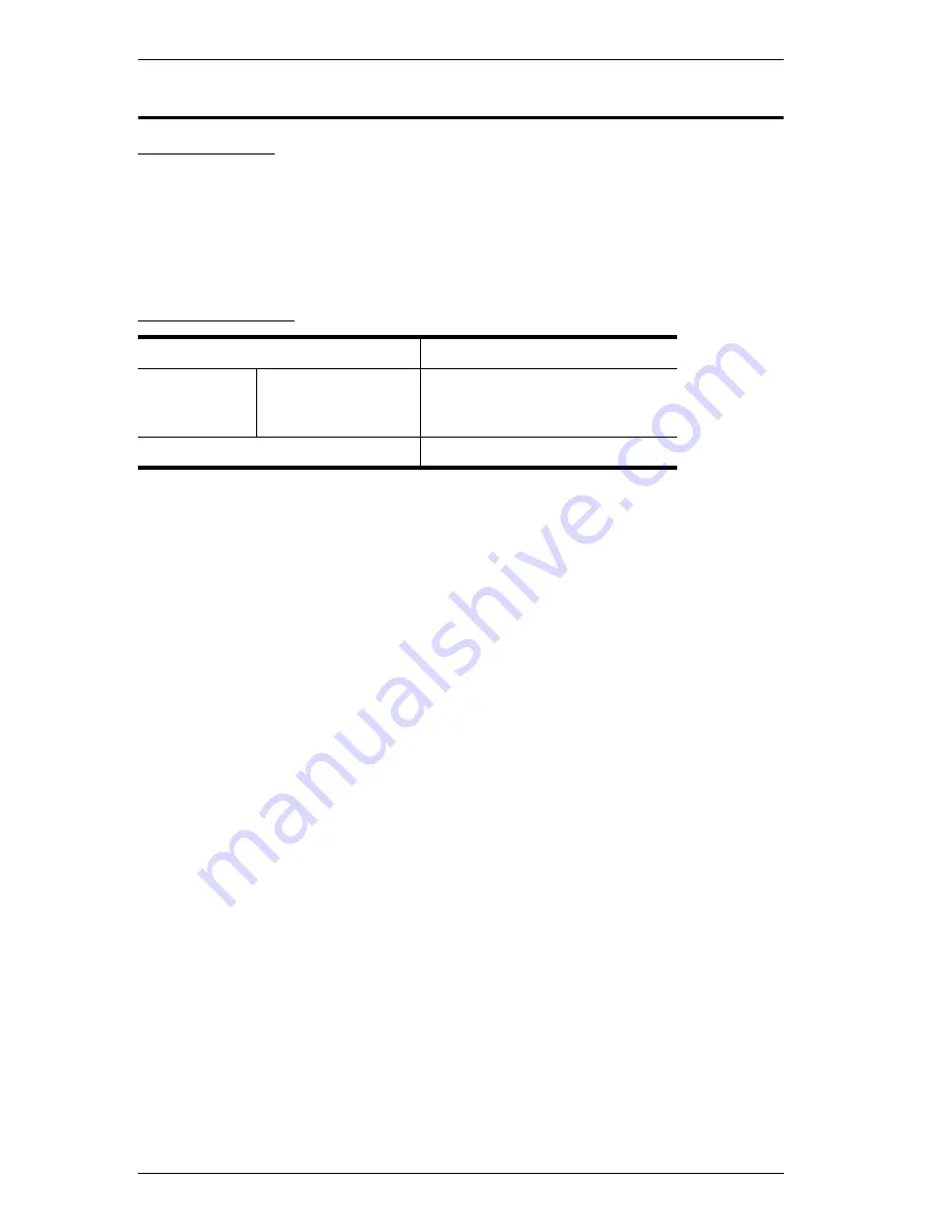 ATEN CS17916 User Manual Download Page 80