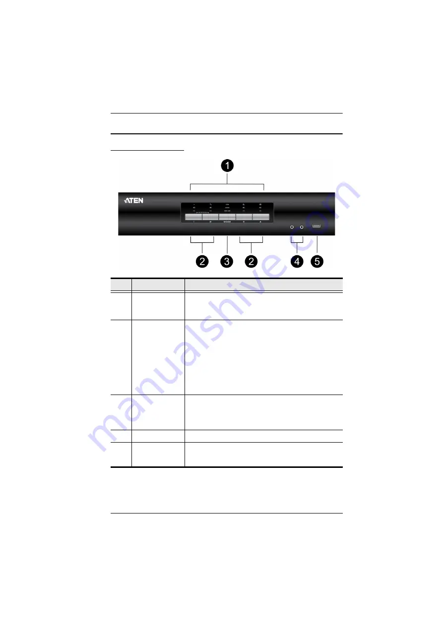 ATEN CS1964 User Manual Download Page 13