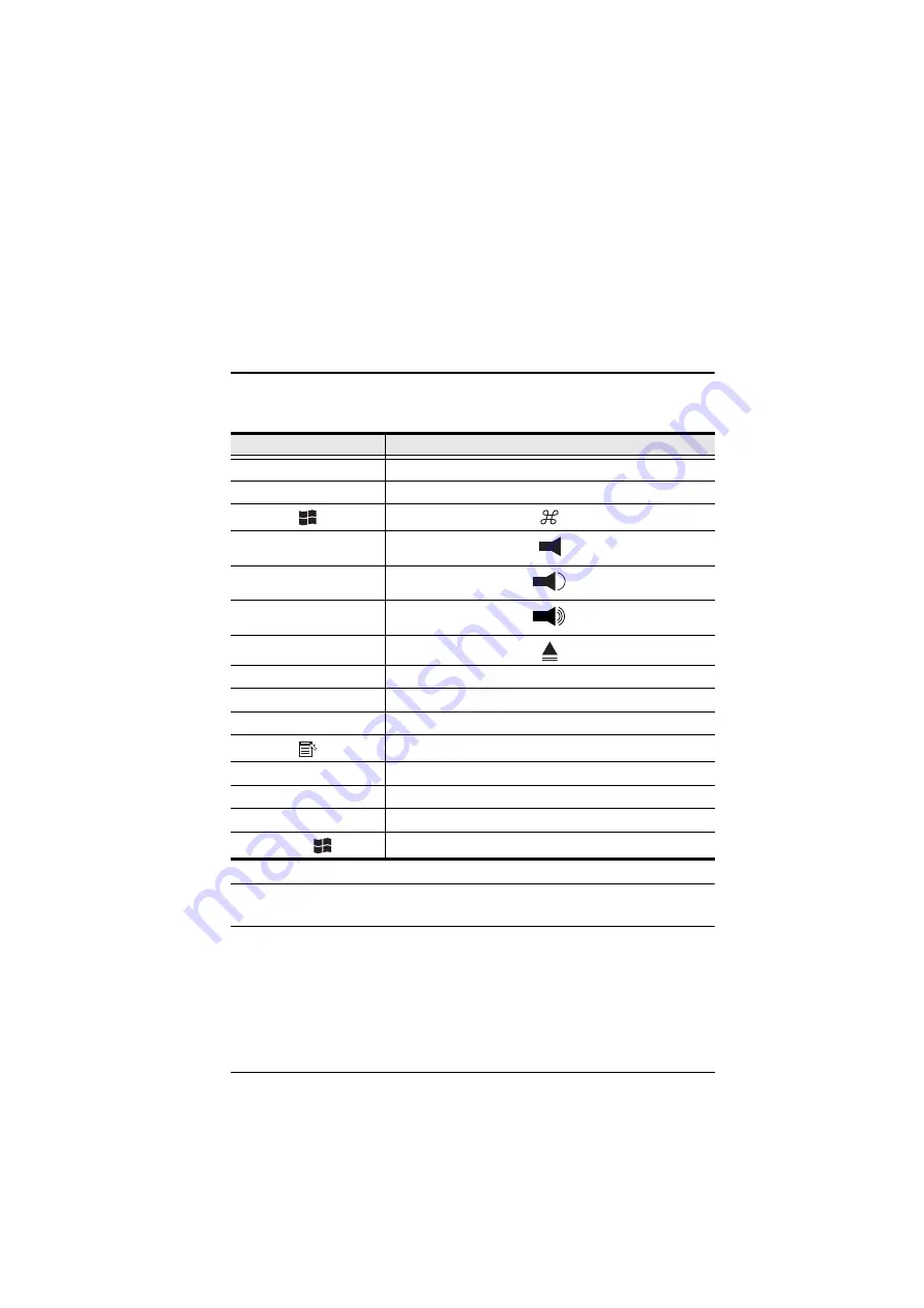 ATEN CS1964 User Manual Download Page 39