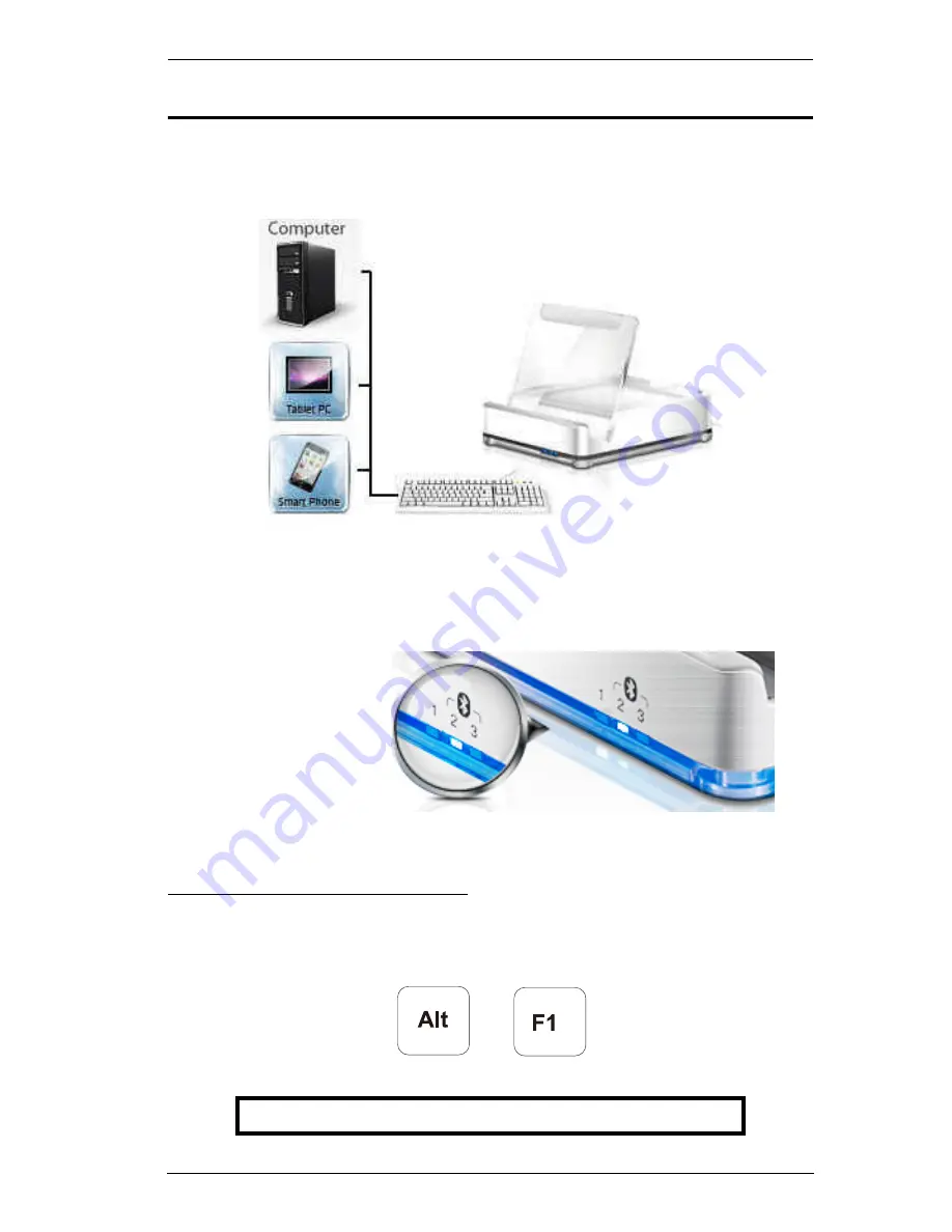 ATEN CS533 Tap User Manual Download Page 25