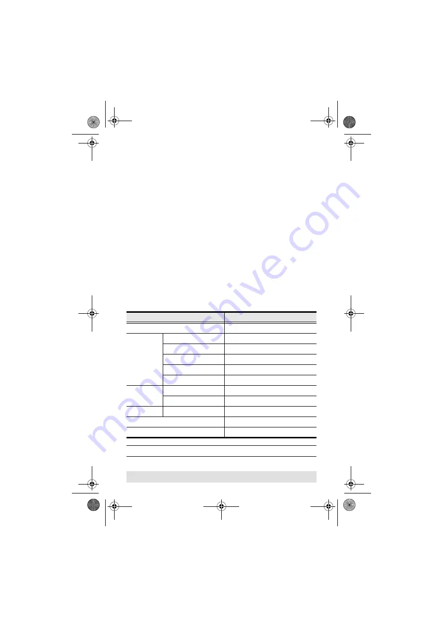 ATEN CS62T User Manual Download Page 7