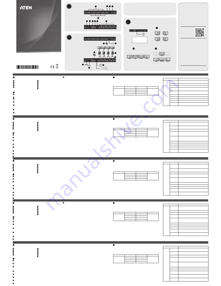 ATEN CS724KM Quick Start Manual Download Page 1