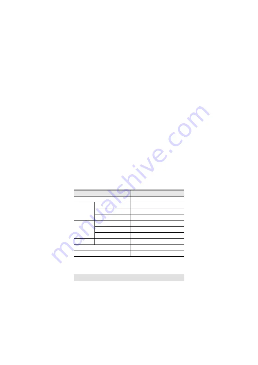 ATEN CS782DP User Manual Download Page 8