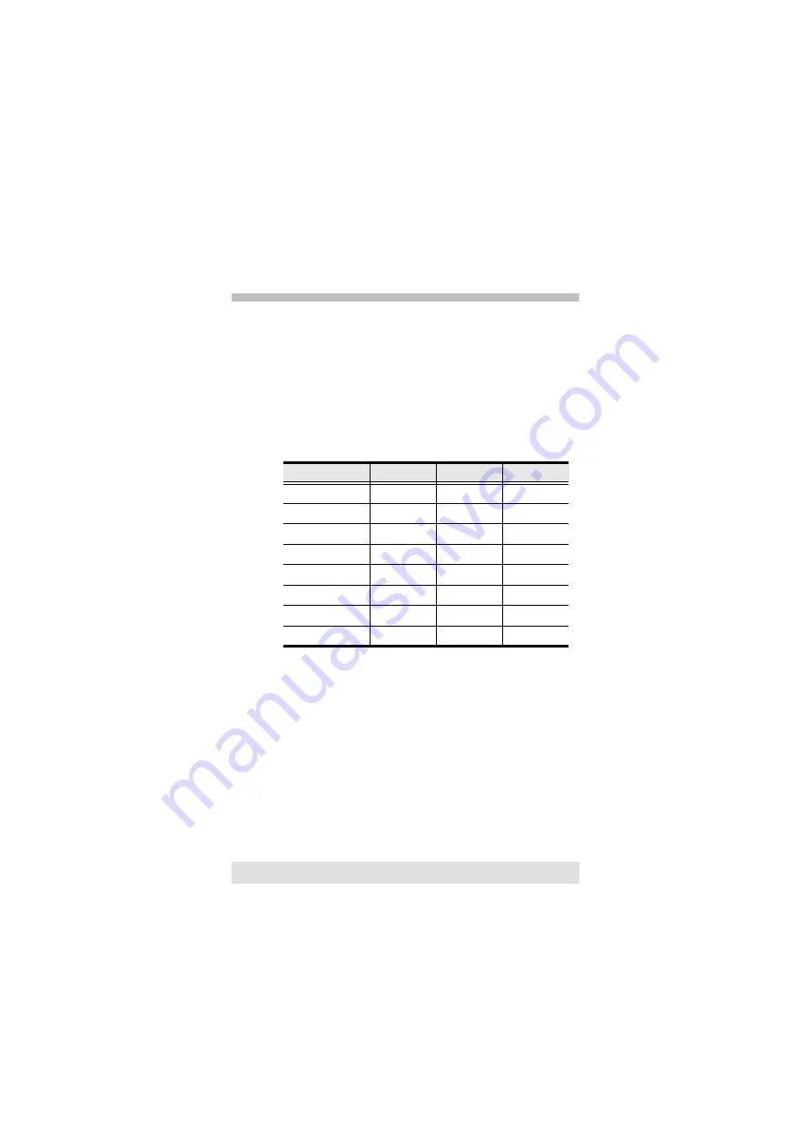 ATEN IC-485AI User Manual Download Page 9