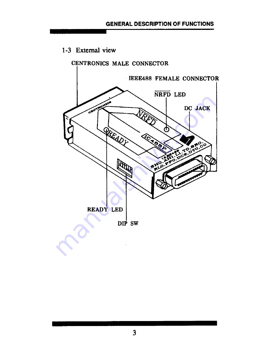 ATEN IC-488P User Manual Download Page 5