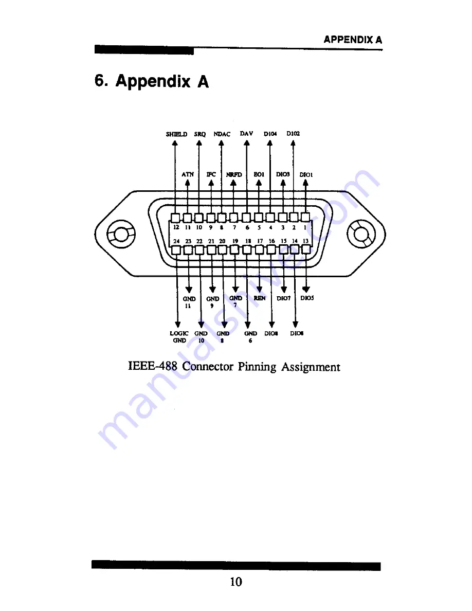 ATEN IC-488P Скачать руководство пользователя страница 12