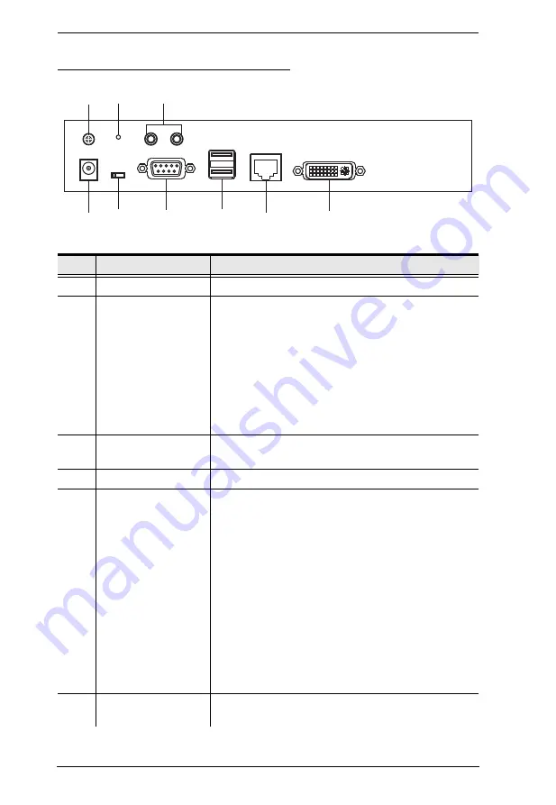 ATEN KE6900 User Manual Download Page 28