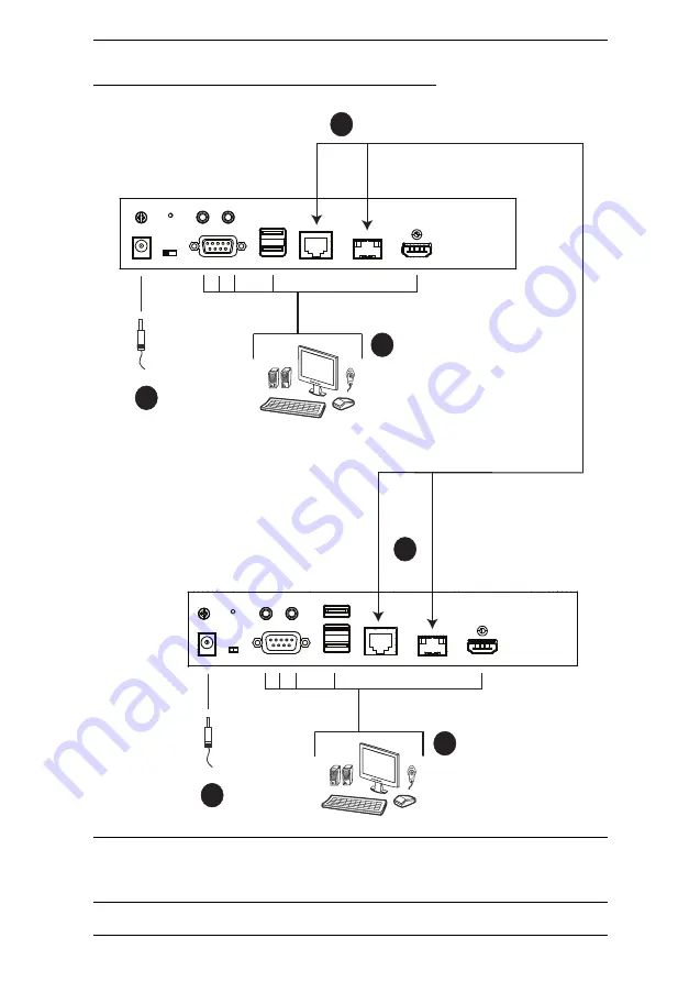 ATEN KE6900 User Manual Download Page 91