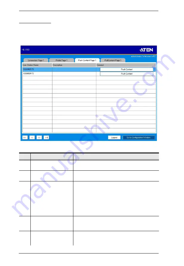 ATEN KE6900 User Manual Download Page 146