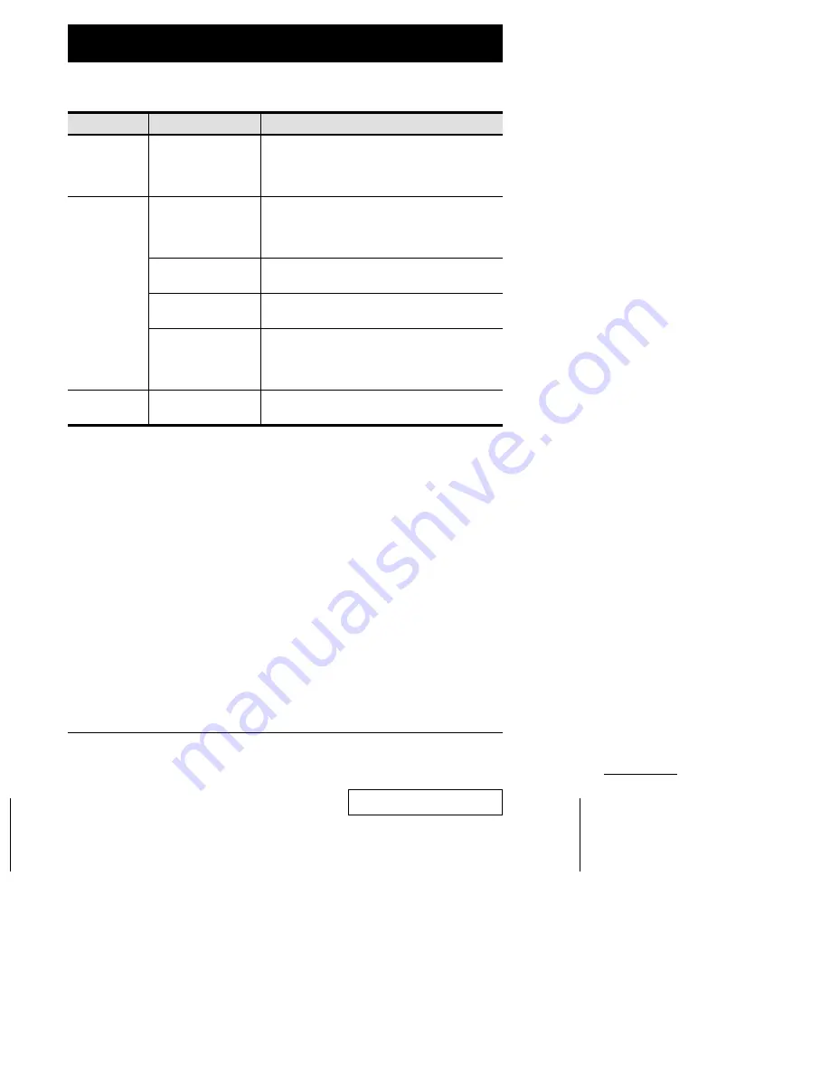 ATEN Master View ACS-1712 User Manual Download Page 22