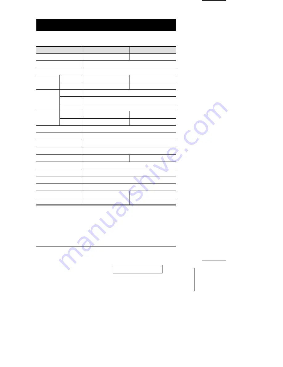 ATEN Master View ACS-1712 User Manual Download Page 23