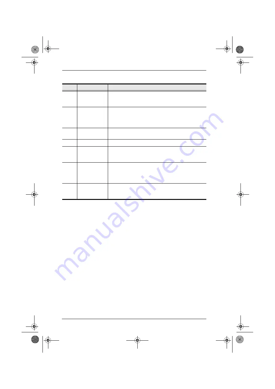 ATEN Master View CS-1708 User Manual Download Page 16