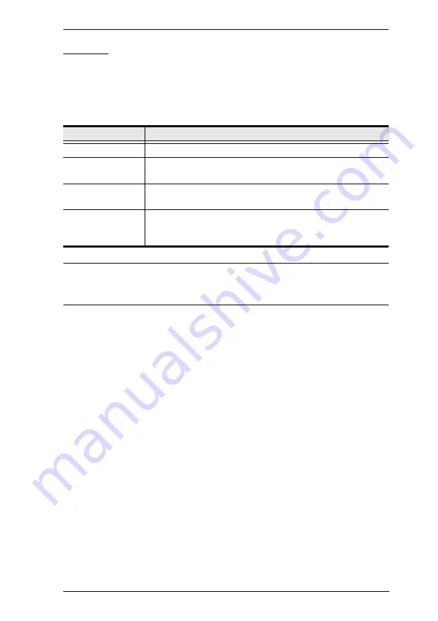 ATEN Master View CS-88A User Manual Download Page 31