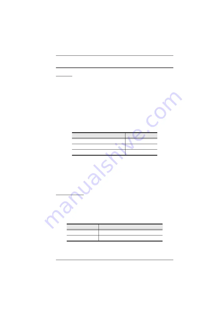 ATEN NRGence eco PDU PE PE5216 User Manual Download Page 17