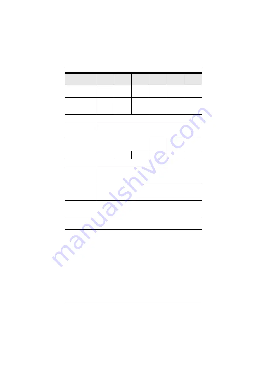 ATEN NRGence HV Series User Manual Download Page 69