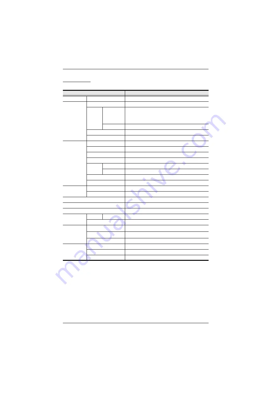 ATEN PE5324kJA User Manual Download Page 78