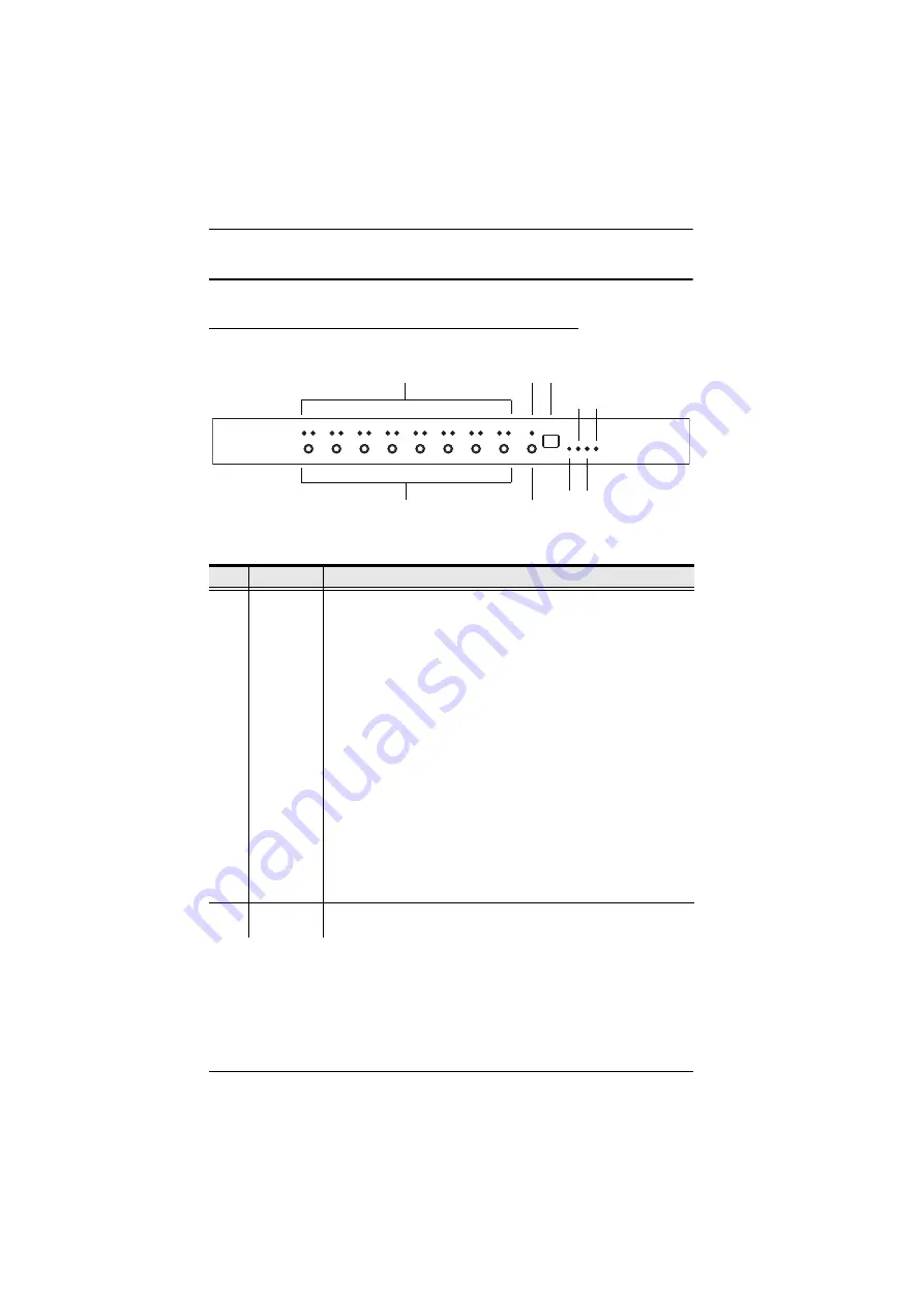 ATEN PE6208AV Скачать руководство пользователя страница 16