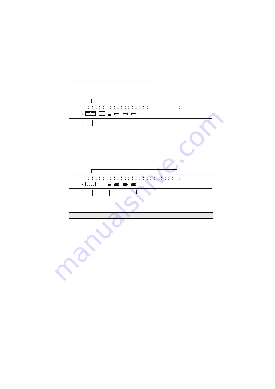 ATEN SN01 CO Series User Manual Download Page 25