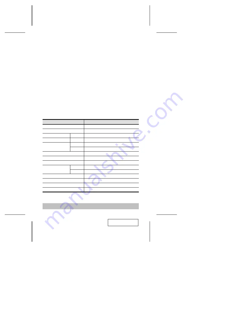 ATEN SXP-500 User Manual Download Page 8