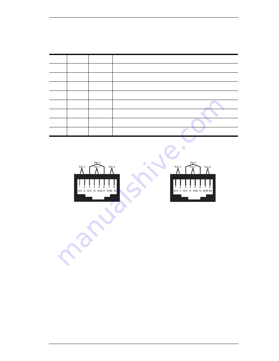 ATEN UEH4002 User Manual Download Page 17