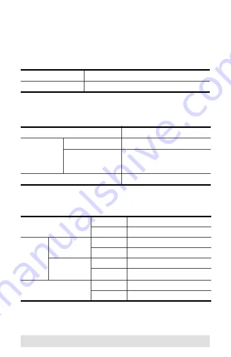 ATEN US221A User Manual Download Page 3