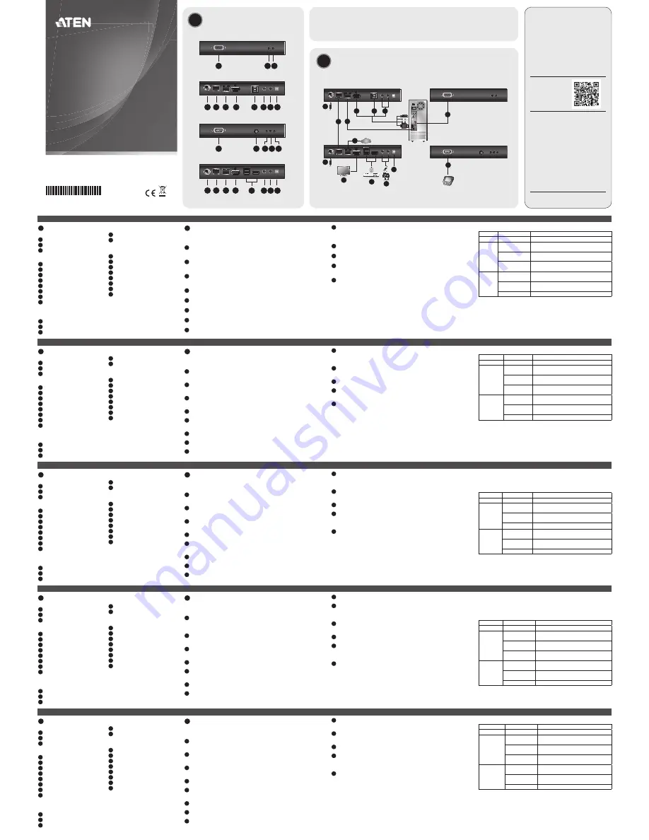 ATEN VanCryst CE820 Quick Start Manual Download Page 1