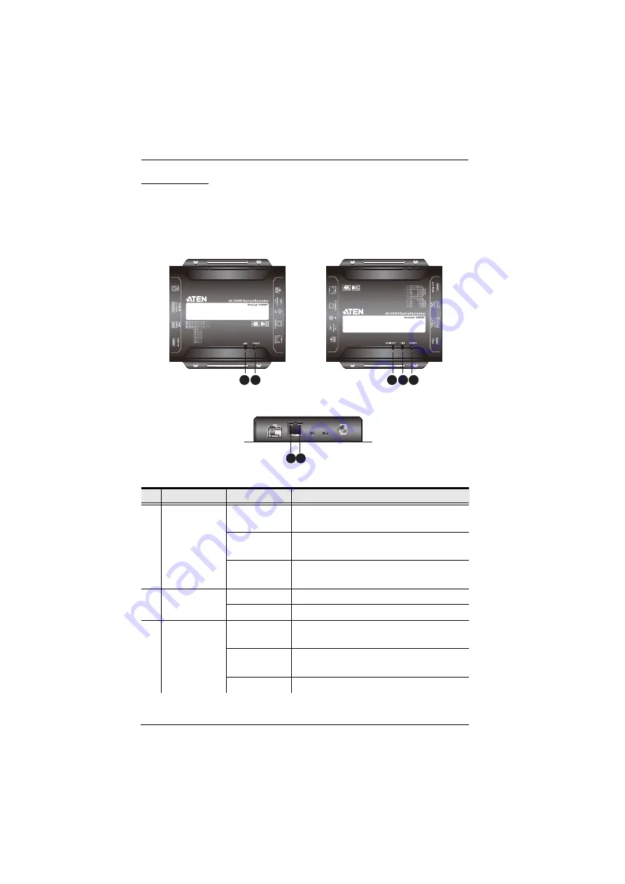 ATEN VanCryst VE883K1 User Manual Download Page 21