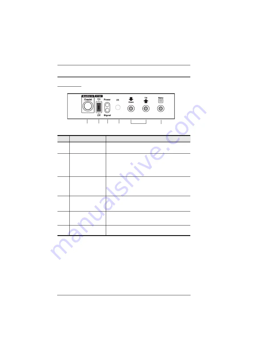 ATEN VC182 User Manual Download Page 12