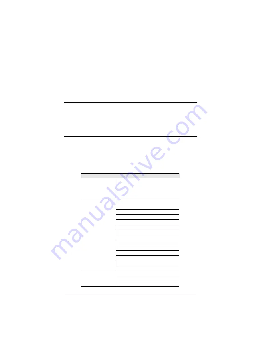 ATEN VC182 User Manual Download Page 17