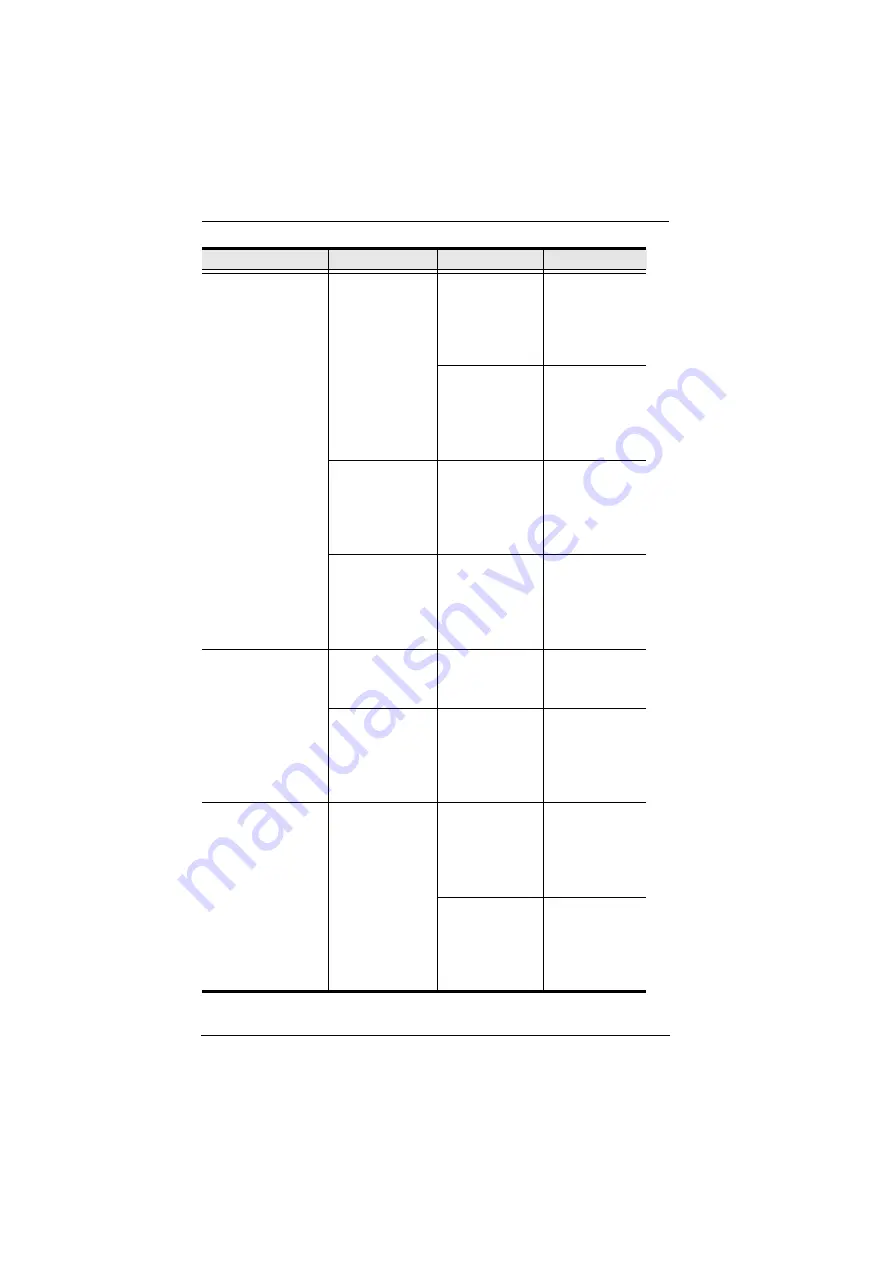 ATEN VC486 User Manual Download Page 33