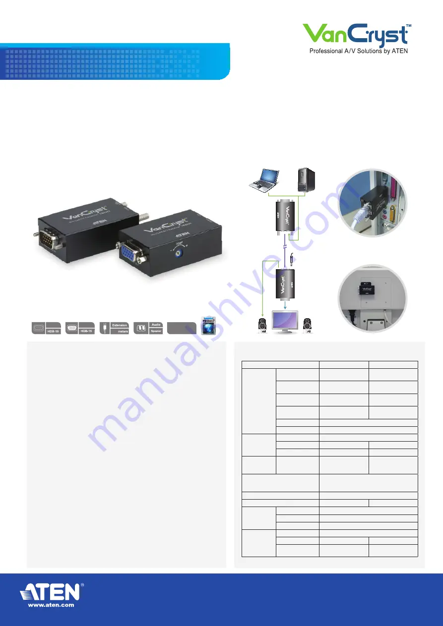 ATEN VE022 Specification Download Page 1