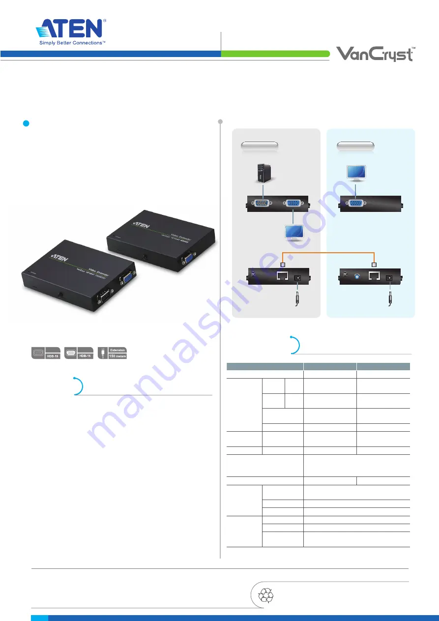 ATEN VE150A Specification Download Page 1