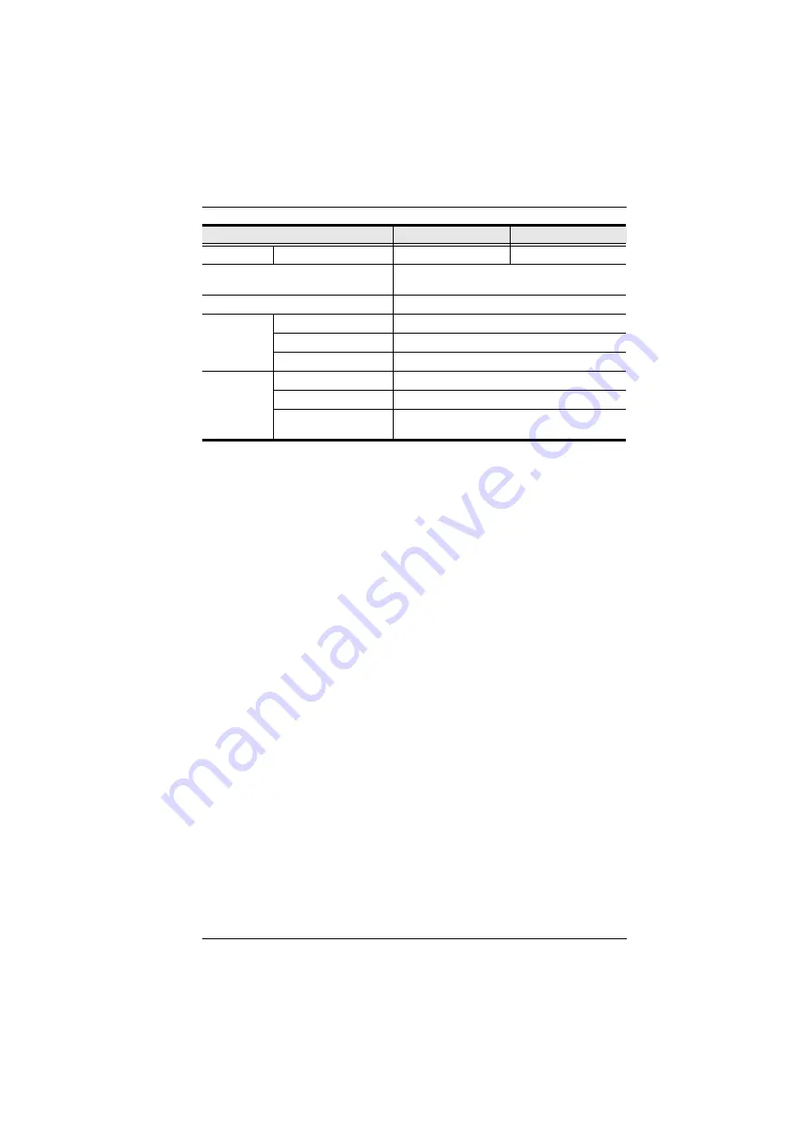 ATEN VE157 User Manual Download Page 29