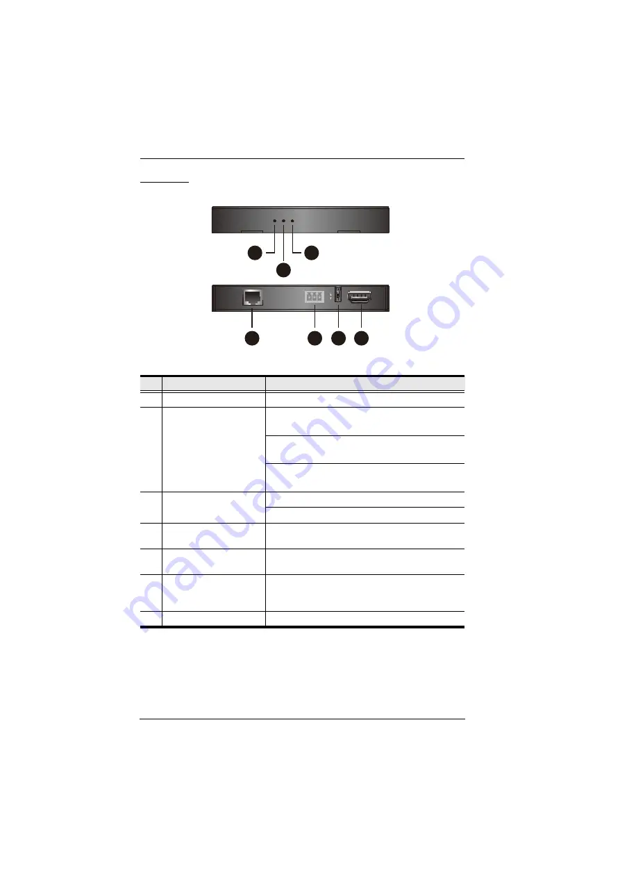 ATEN VE1830 User Manual Download Page 15